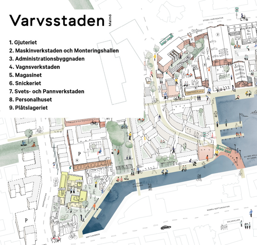 Varvsstaden